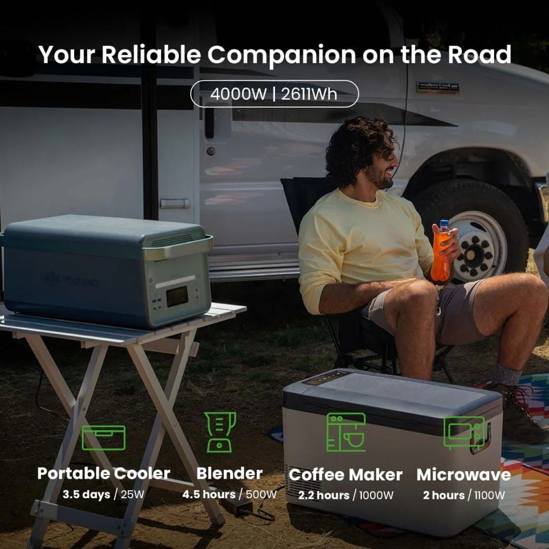 Portable Solar Generator 330W with 100W Solar Panel J870