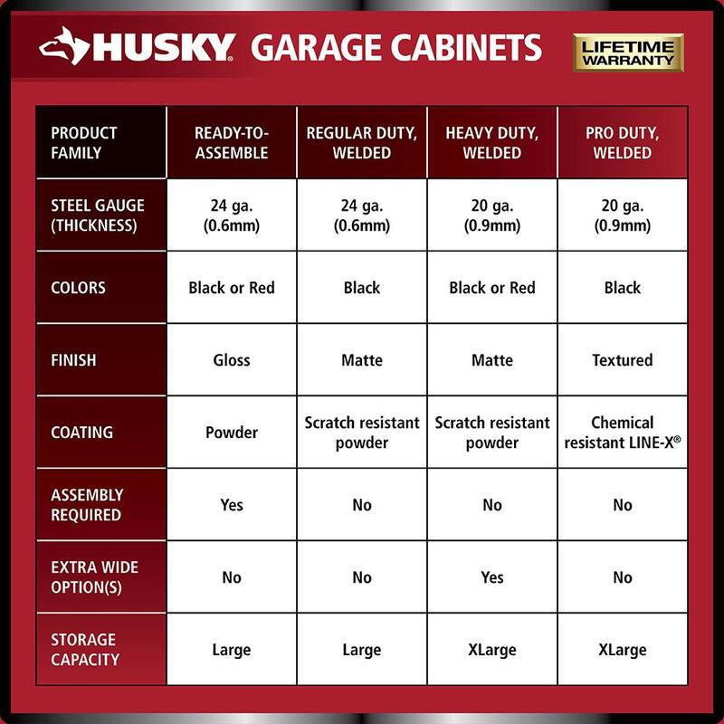 24-Gauge Steel 2-Door Garage Base Cabinet in Black D62966