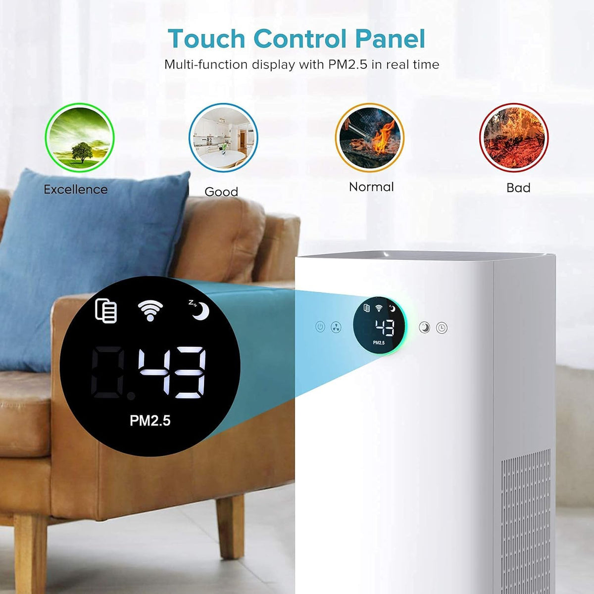Ultra Quiet 360° HEPA Activated Carbon Air Purifier W124
